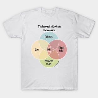 Venn Diagram The heaviest objects in the universe me T-Shirt